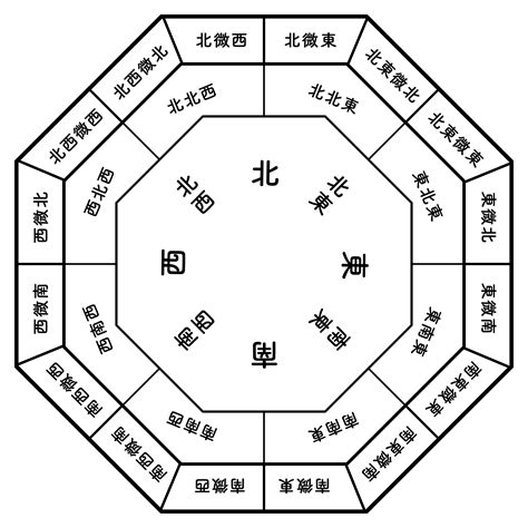 西 風水 色|【風水】西を解説！置くといいもの・相性の良い色・。